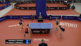 Kaufmann (GER)/Mei Rosu (ROU) vs Ivanova/Terekhova (RUS) | U15 SF | 2021 WTT Youth Star Contender