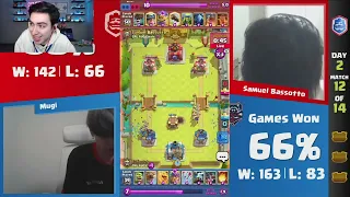 CRL FINAL WATCHPARTY DIA 2 ! $50,000+ PRIZE POOL MUGI vs SAMUEK BASOTTO