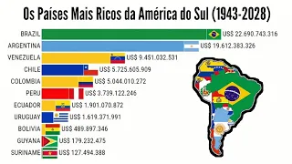 Os Países Mais Ricos da América do Sul (1943-2028)