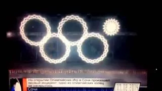 Олимпиада 2014.Кольцо не раскрылось.