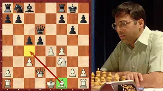 Home Preparation To Win In 17 Moves! Anand vs Nepomniachtchi