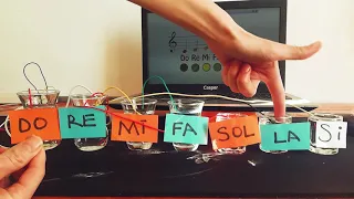 Makey Makey ile Su Piyanosu Yapalım