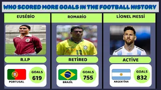 List of football players who have scored 500 or more goals in football history