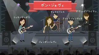 BONJOVI【ボンジョヴィ】結成～１９９０年活動停止まで