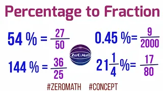 How to convert percentage into fraction | Zero Math