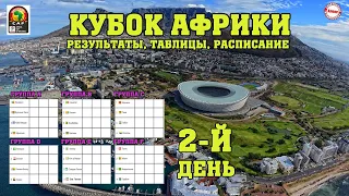 Кубок Африки по футболу. Как завершился 2-й день? Результаты. Расписание. Таблицы.