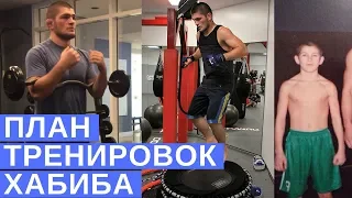 ПЛАН ТРЕНИРОВОК ХАБИБА НУРМАГОМЕДОВА l КОНКУРС НА 10к рублей