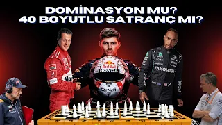 Formula 1 Dünyasında 40 Boyutlu Satranç / Dominasyonlar ve Unutulan Gerçekler / F1 İçin Reçete