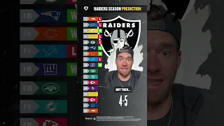 Las Vegas Raiders 2023 Schedule Prediction!