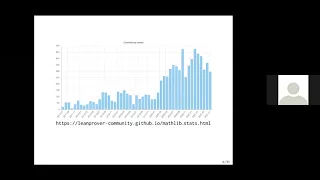 FMM 2021: Porting Mathlib - Mario Carneiro