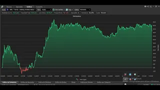 DAY TRADE MINI INDICE [27.03.2023]