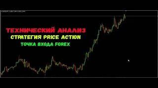 ТЕХНИЧЕСКИЙ АНАЛИЗ СТРАТЕГИЯ PRICE ACTION ТОЧКА ВХОДА FOREX l НУДНЫЙ РАЗБОР VOL2