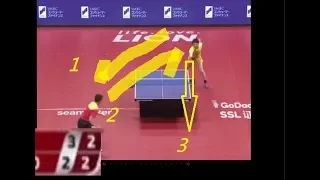 [2018 Japan] Harimoto won by Luck against Zhang JK (English)