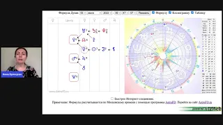 Ретро Сатурн с 5 июня по 23 октября