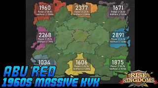 Monster KVK with 1960 and Others! | Rise of Kingdoms