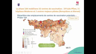 Webinaire "Vaccination contre la COVID-19  vaccins, acteurs et stratégie"