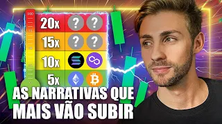 ESCOLHENDO CRIPTOS PARA FAZER MAIS DE 15X (pós halving)