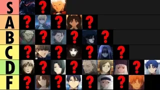 ALL FATE MASTERS AND SERVANTS! Fate/Zero and Fate/Stay Night UBW Tier list!
