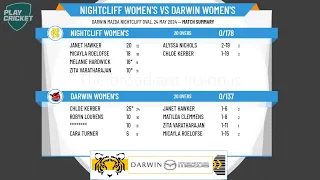 Nightcliff Women's v Darwin Women's