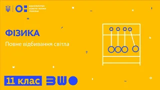 11 клас. Фізика. Повне відбивання світла