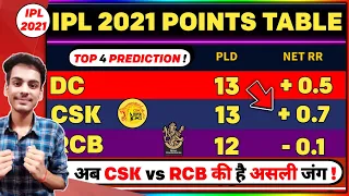 IPL 2021 UAE - Points Table Update || RCB Top 2 Equation | CSK Playoffs | RR in Playoffs