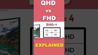 FHD vs QHD TV Explained in seconds