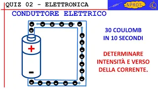 DETERMINARE INTENSITÀ E VERSO DELLA CORRENTE