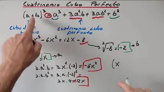 Fourth case of factoring: quadrinomial perfect cube