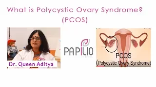 Polycystic Ovary Syndrome - PCOS, Cervical Cancer