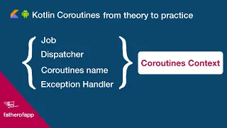 Kotlin Coroutines from theory to practice - Part 3: Coroutines Context