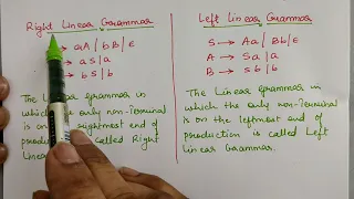 Linear grammar, Definition & Example of Linear Grammar, Right & Left Linear Grammar