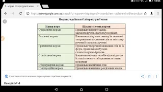 Українська мова, " норма літературної мови