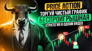 Торговая СТРАТЕГИЯ PRICE ACTION! - Как Торговать ЯПОНСКИЕ СВЕЧИ полное РУКОВОДСТВО l ФЬЮЧЕРСЫ 2024!