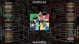 MY GORILLAZ MARCH MADNESS BRACKET