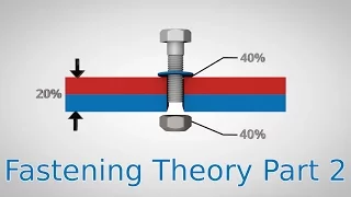 Friction Factors - Fastening Theory Part 2
