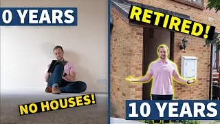 Retire in 10 Years with Property Investments... Here is how...