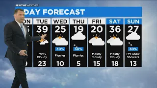 Chicago Weather: Clear And Cold Couple Of Days