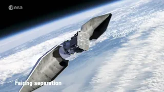 ESA Solar Orbiter journey to the sun ☀