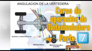 👉Curso de Operación de Motoniveladora 🚜 Parte 7️⃣