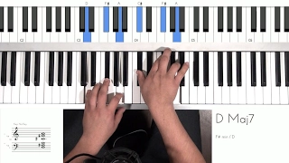 Piano Improvisation: Soloing Tips