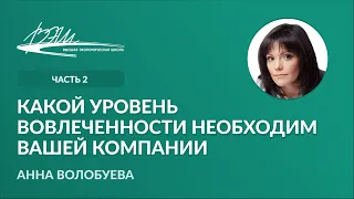 Какой уровень вовлеченности необходим вашей компании