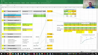 Аудиторская выборка в Excel и IT Audit