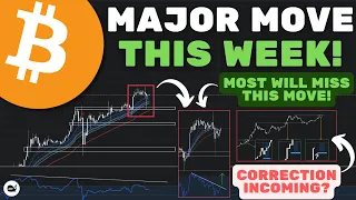 Bitcoin (BTC): This Will SURPRISE Everyone!! Heres How To Prepare (WATCH ASAP)