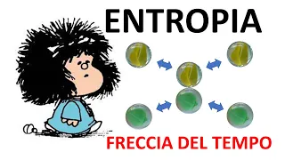 Entropia e Freccia del Tempo