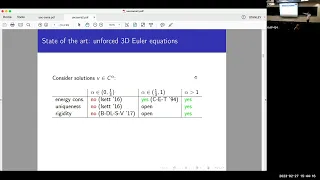 Stan Palasek (UCLA): Non-uniqueness and convex integration for the forced Euler equations