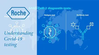 Understanding COVID-19 testing