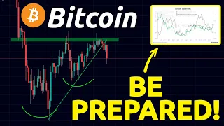 BITCOIN GOT REJECTED!! MAJOR WARNING TO ALL BITCOIN BEARS!!!! (THIS is coming NEXT!)