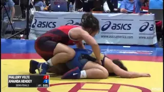 63 Semi-Finals - Mallory Velte (Titan Mercury WC) vs. Amanda Hendey (Titan Mercury WC)