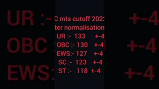 ssc mts 2022-2023 expected  cutoff after normalisation