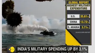 Indian military spending rises by 3.1%; China, US tops the list